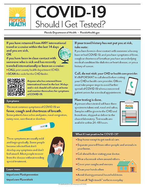 How to Know if You Should Get Tested