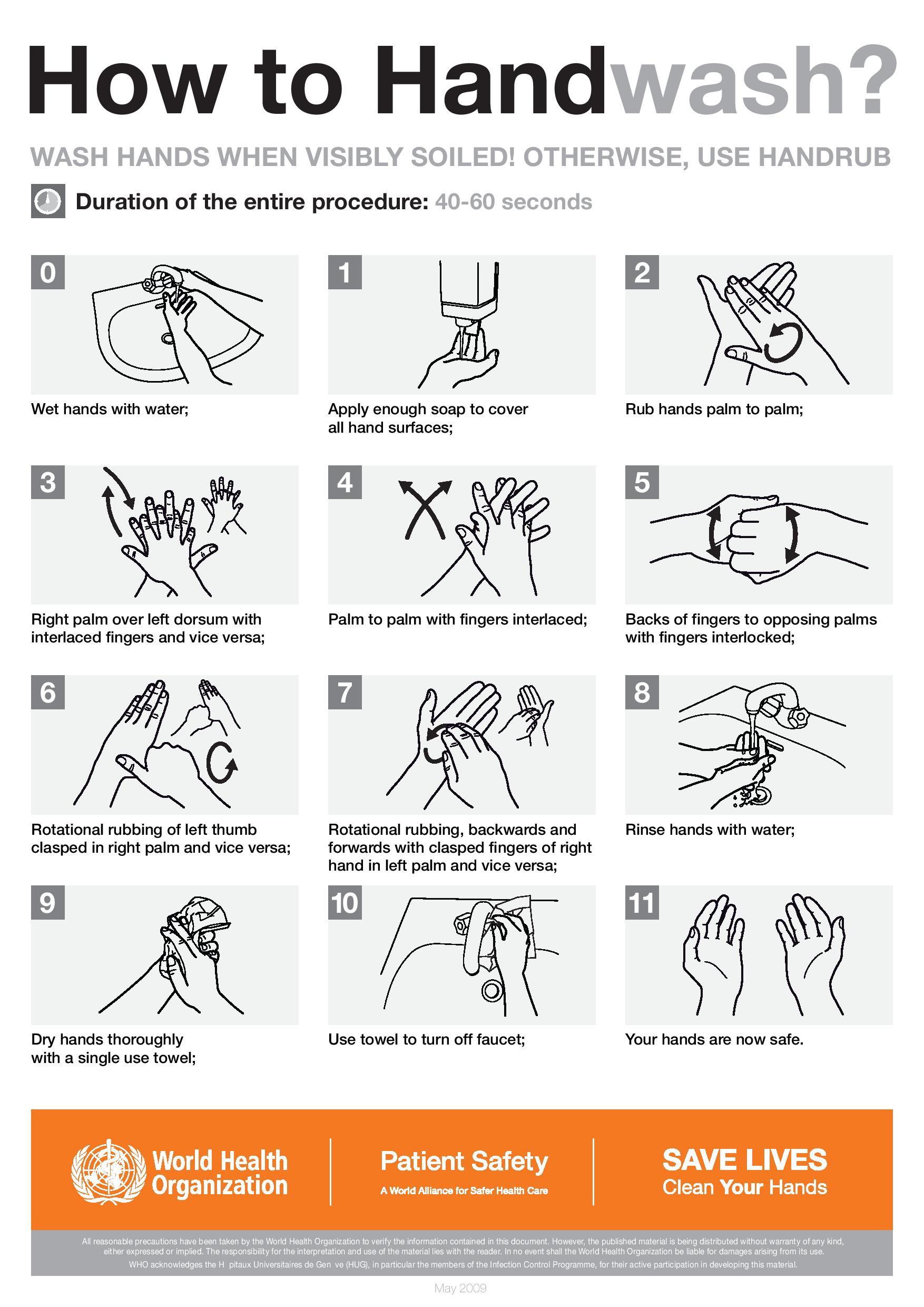 How to Hand Wash