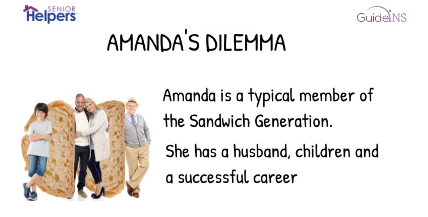 Amanda's Dilemma