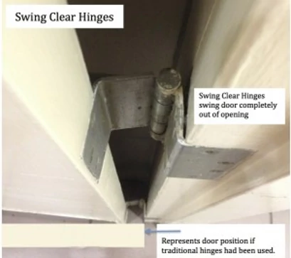 Use Swing Clear Hinges