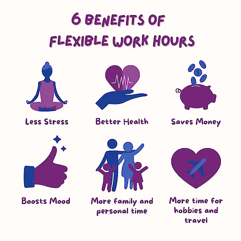 6 Benefits of Flexible Work Hours