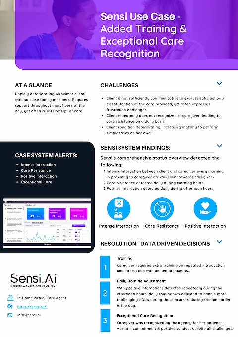 Sensi Use Case – Added Training & Exceptional Care Recognition