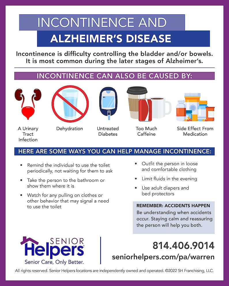 Understanding Symptoms of Dementia and Alzheimer's