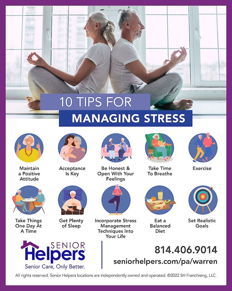 SH Stress Management Flyer
